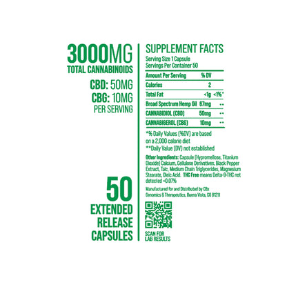 reGEN EXTENDED RELEASE CBD:CBG CAPSULES