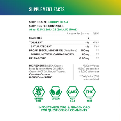 CBxDROPS ORGANIC BROAD SPECTRUM CBD SUPLEMENT FACTS