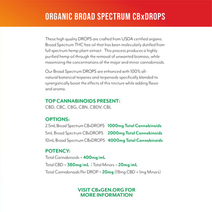 CBxDROPS ORGANIC BROAD SPECTRUM CBD